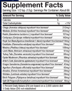 MyCommunity® 66 Servings Supplement Facts