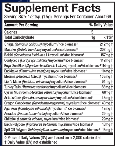 MyCommunity® 66 Servings Supplement Facts