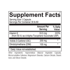 Estro Support | Supplement Facts | Legacy Pure Supplements
