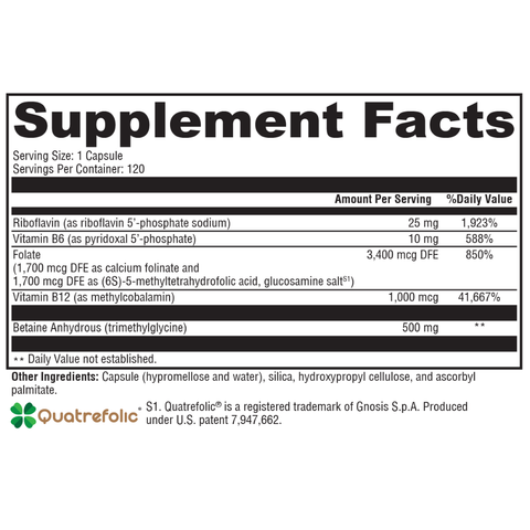 Methyl Balance
