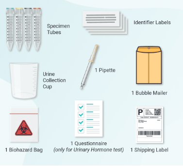 MycoTox Kit