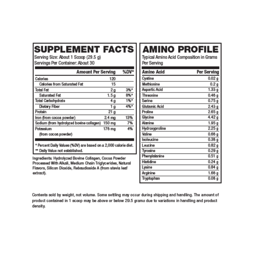 Pure Protein Complete Supplement Facts 3 | Legacy Pure Supplements
