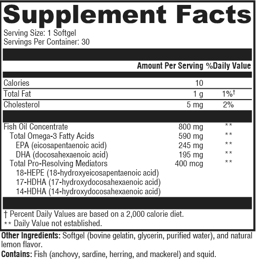 SPM PRO | Supplements Facts | Legacy Pure Supplements