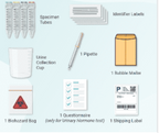 TotalTox Kit