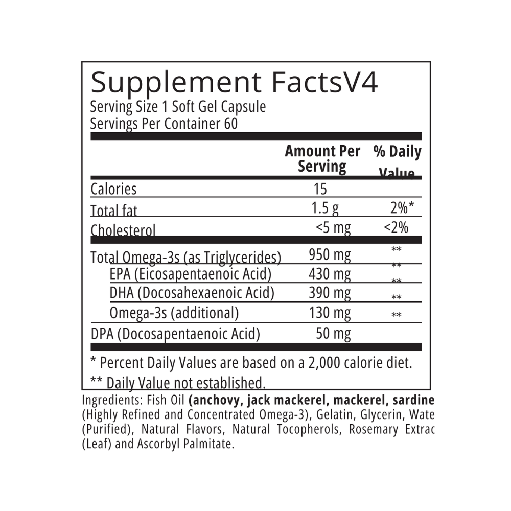 Tripure Omega Dietary Supplement Facts | Legacy Pure Supplements