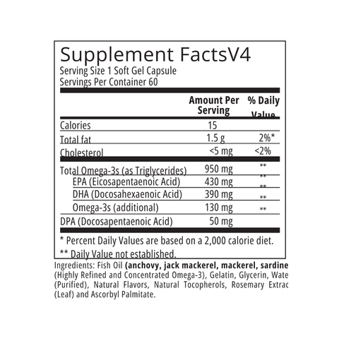 Tripure Omega Dietary Supplement Facts | Legacy Pure Supplements