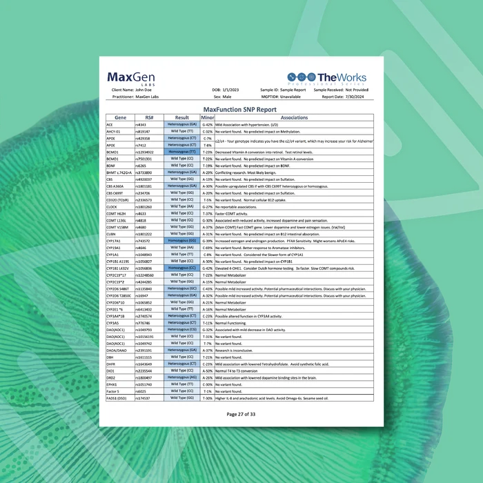 The Works (Comprehensive Panel)