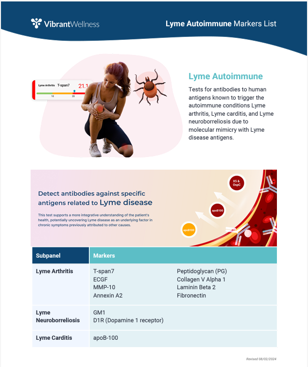 Lyme Autoimmune Test Markers List