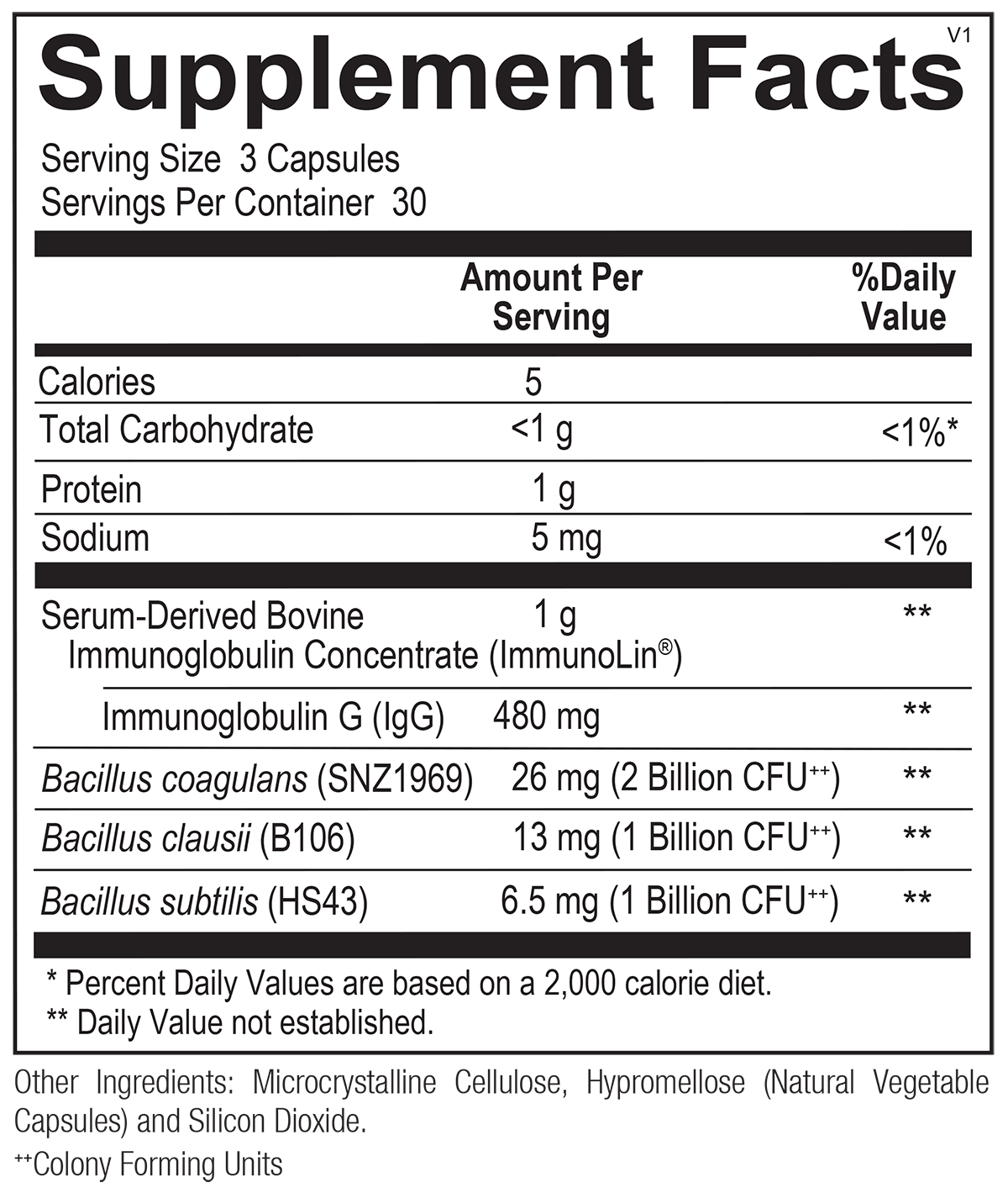 Chi Rho Chiropractic - SporeBio Ultra Supplement Dietary Facts